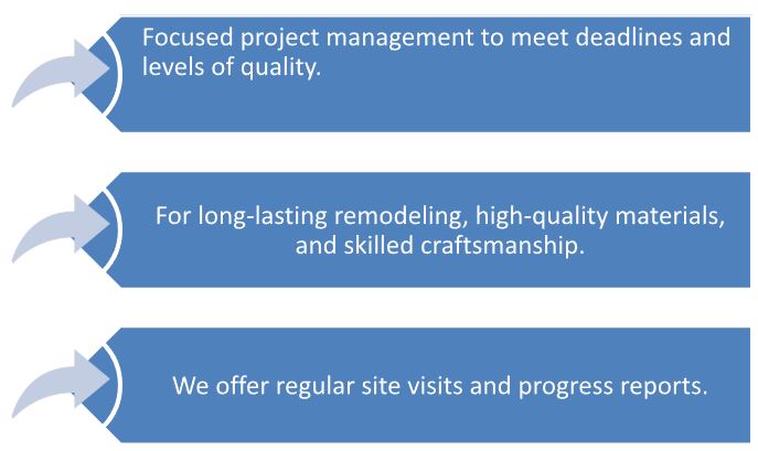 remodeling contractors construction execution