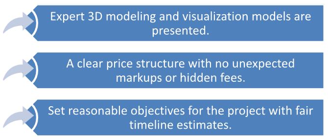 remodeling contractors design budgeting