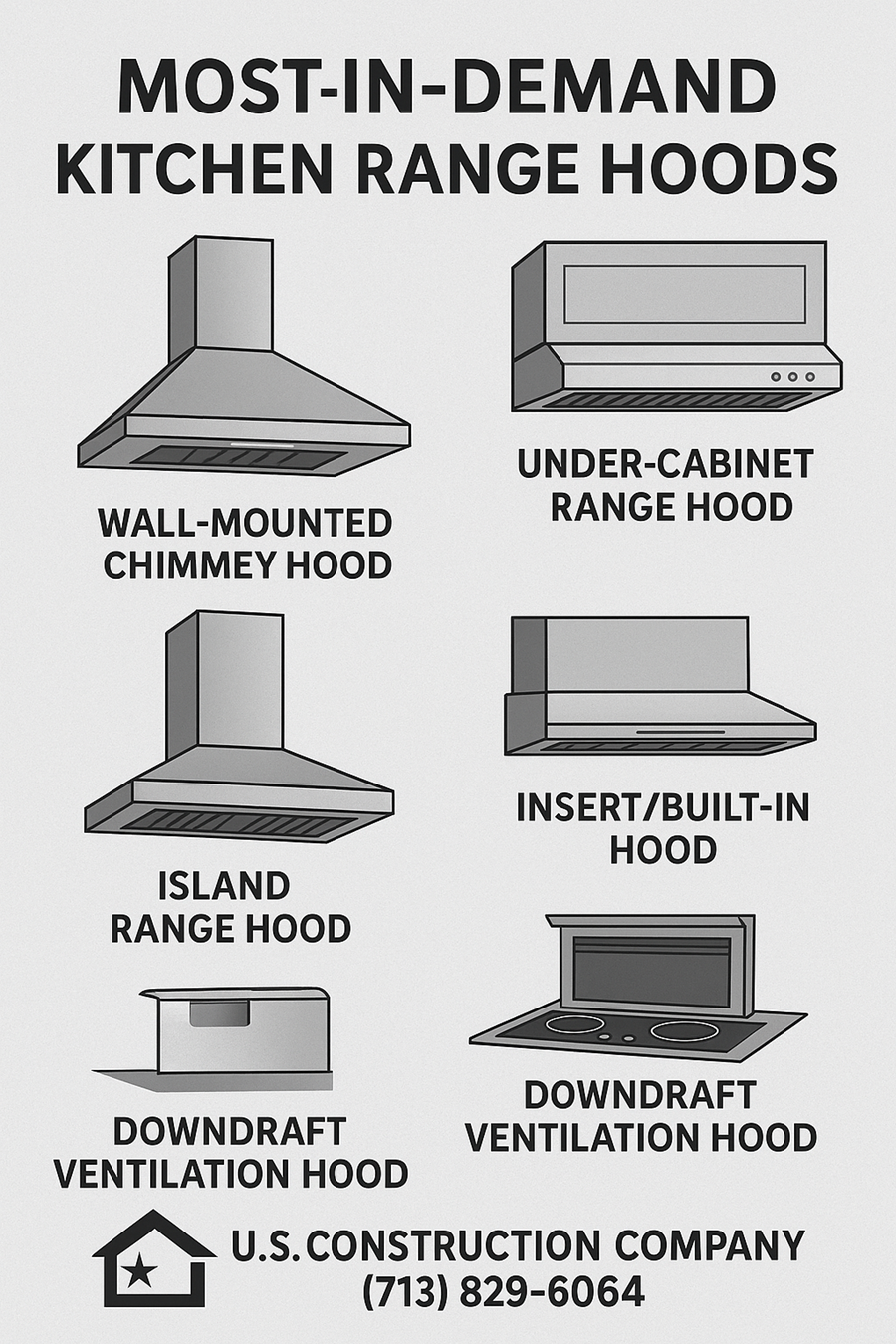 Most in-Demand Kitchen Range Hoods in 2025