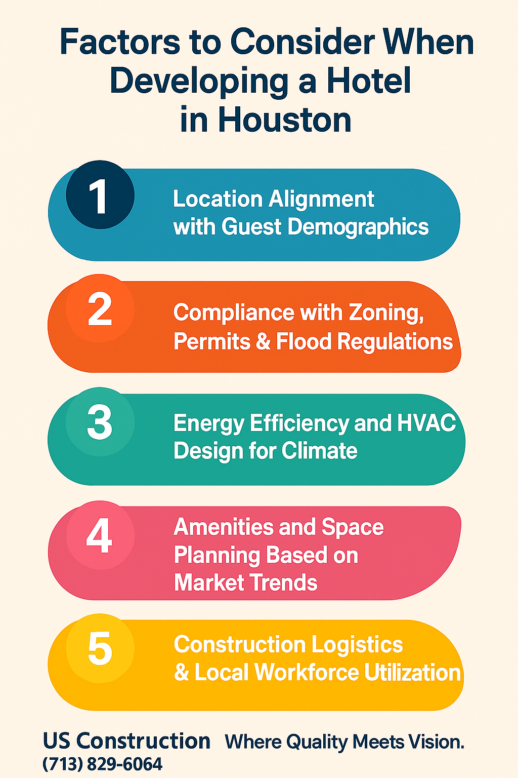 Factors to Consider When Developing a Hotel in Houston