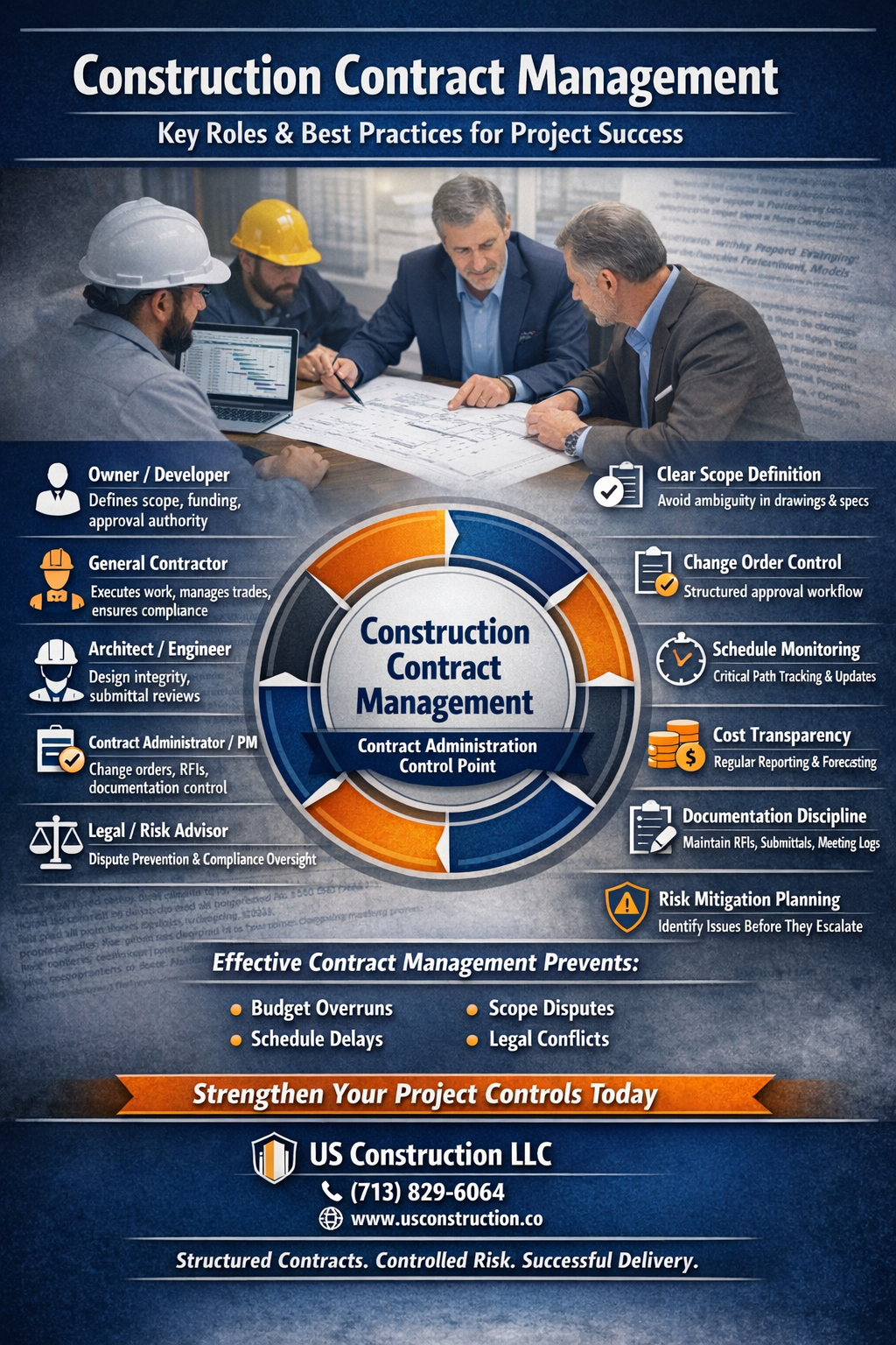 Construction Contract Management: Key Roles and Best Practices