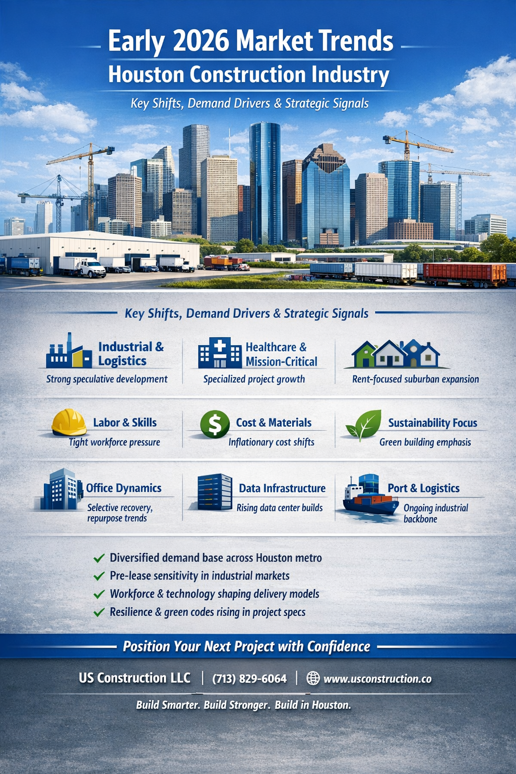 Early 2026 Market Trends in the Houston Construction Industry