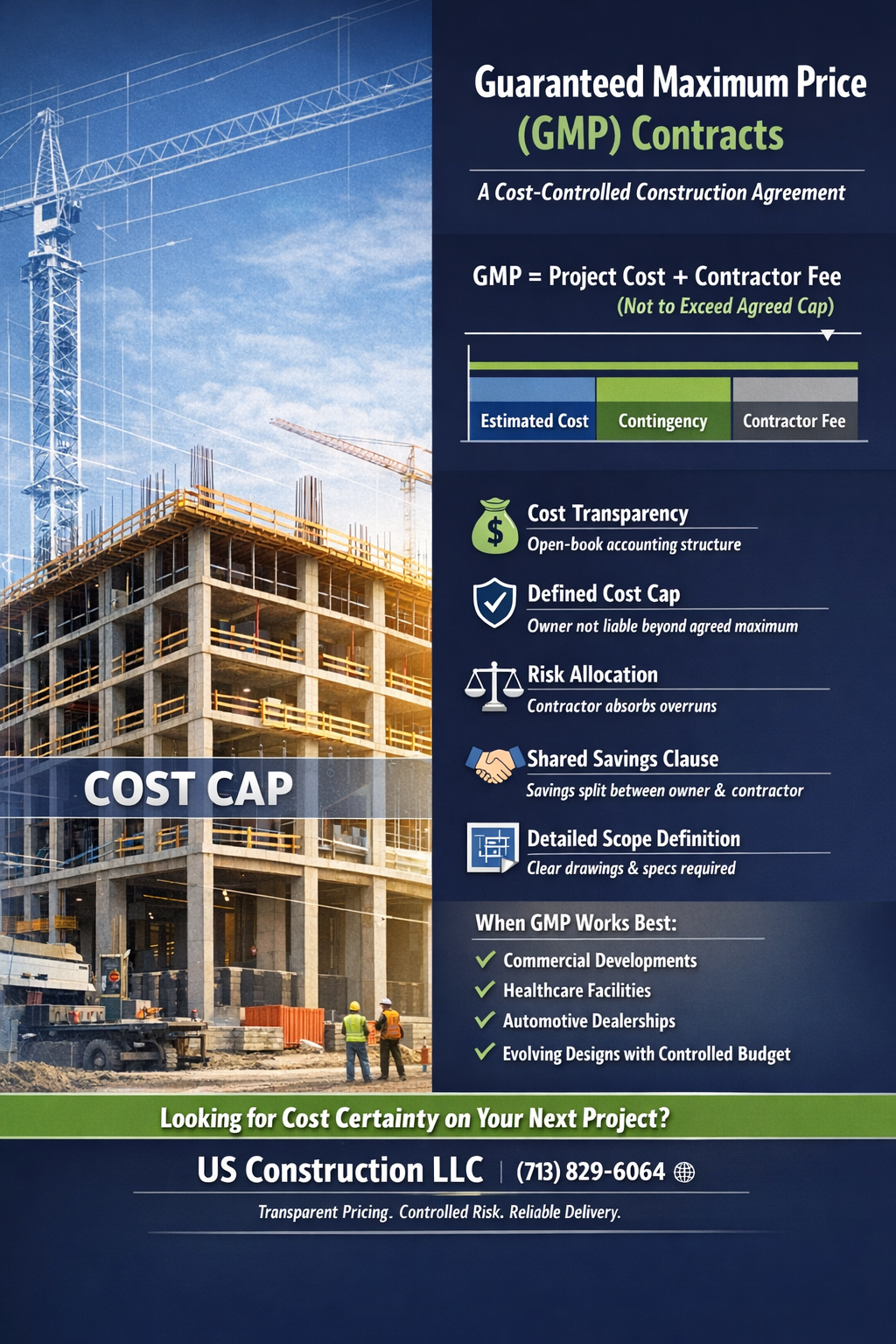 What are Guaranteed Maximum Price Contracts in Construction