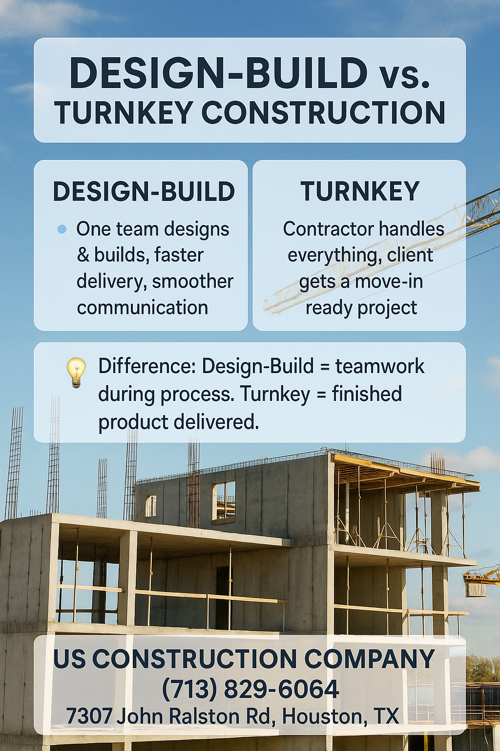 What is Design-Build and Turnkey Construction?
