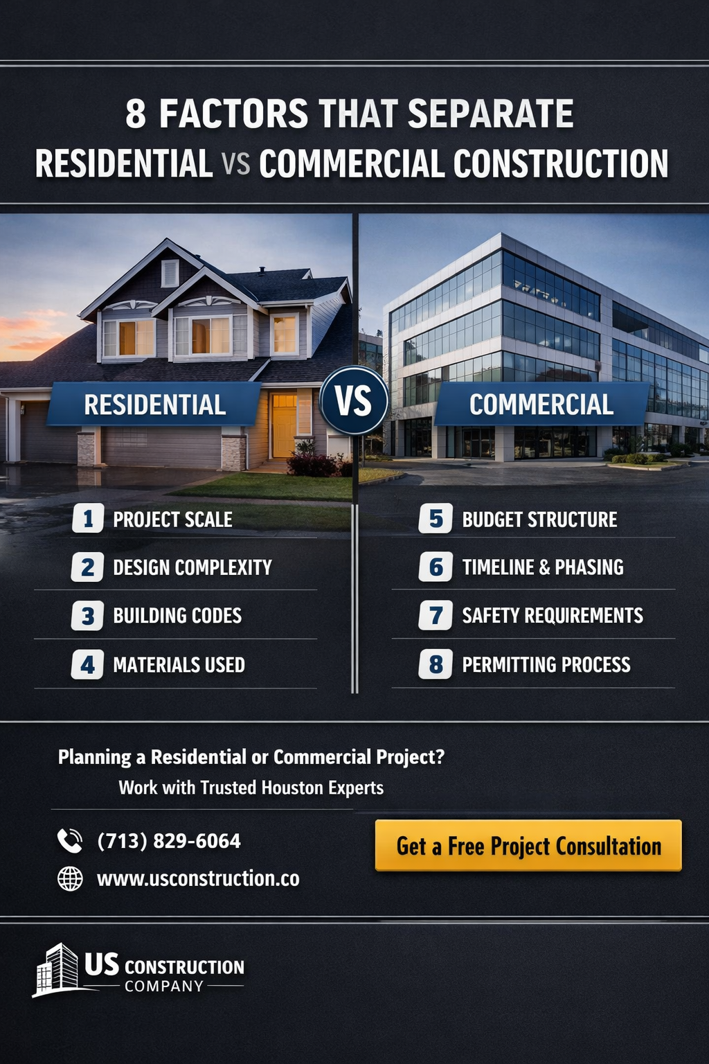 8 Factors to Distinguish Residential vs Commercial Construction