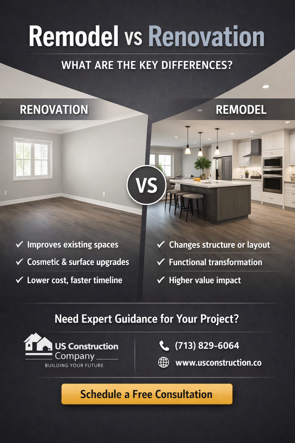 Remodel vs Renovation: What Are the Key Differences?